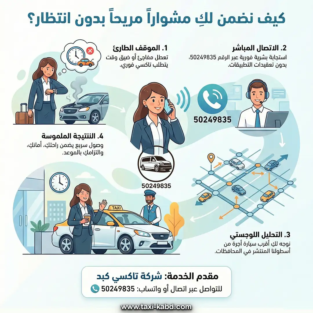 تاكسي كبد توصيل فوري